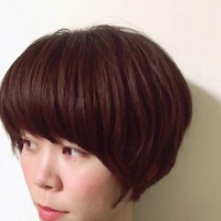 User thumb